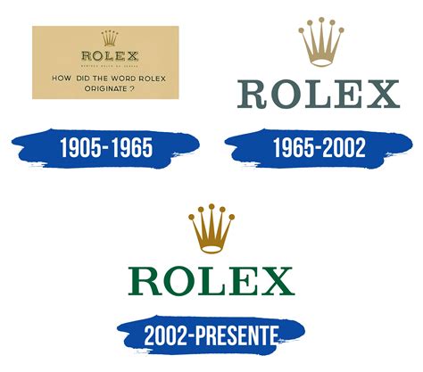 el logo de rolex|Rolex Logo y símbolo, significado, historia, PNG, marca.